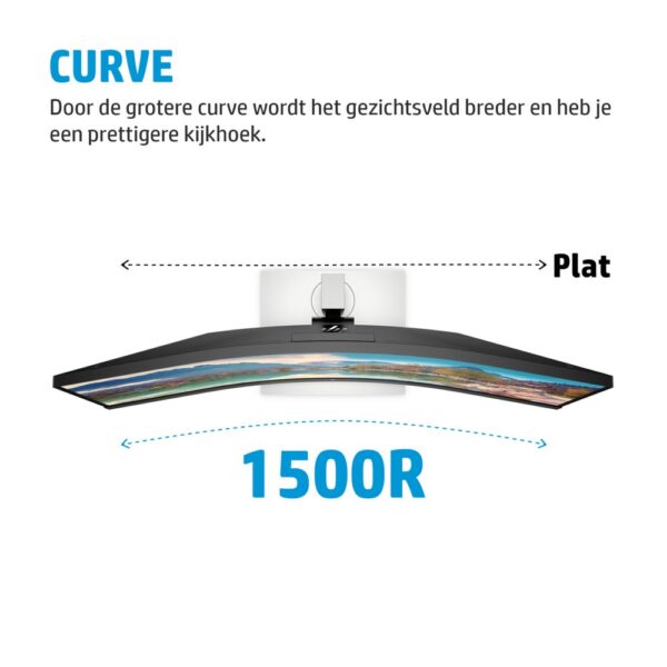 HP E34m G4 34" | 3440x1440 VA | 75Hz | Curved | USB-C | Webcam, Microphone & Speakers | Conferencing Monitor | Ergonomic Design