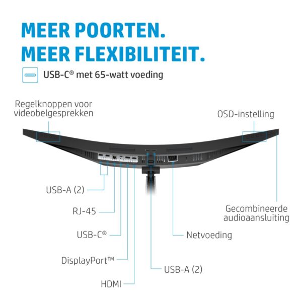 HP E34m G4 34" | 3440x1440 VA | 75Hz | Curved | USB-C | Webcam, Microphone & Speakers | Conferencing Monitor | Ergonomic Design