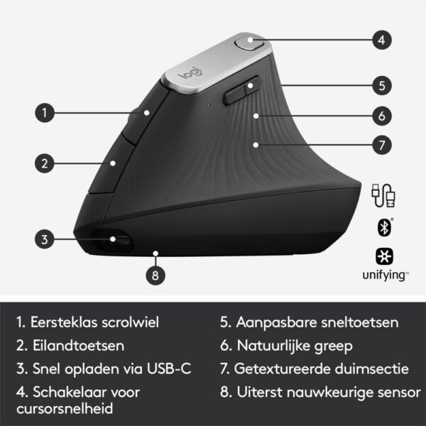 Logitech MX Vertical | Draadloze Ergonomische Muis | Rechtshandig | RF + Bluetooth + USB-C | 4000 DPI suggestie | Grafiet
