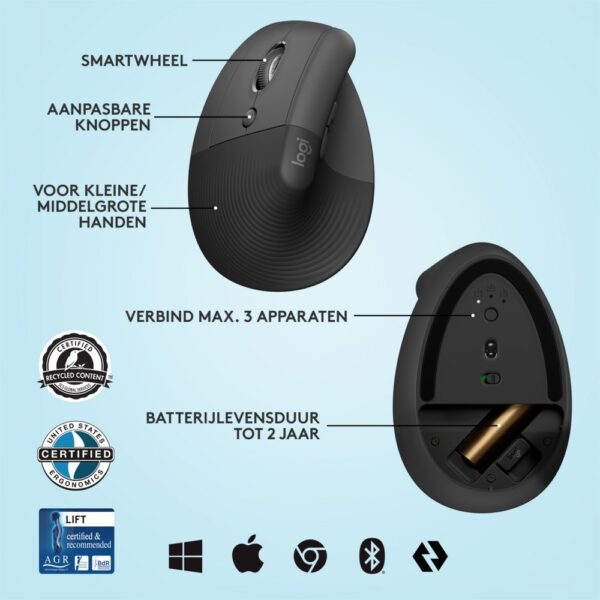 Logitech Lift | Ergonomische Draadloze Muis | Linkshandig | RF + Bluetooth | 4000 DPI | Grafiet