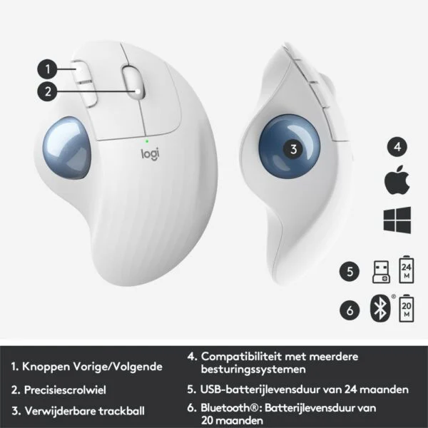 Logitech M575 Ergo Trackball | Ergonomische Draadloze Muis | Rechtshandig | RF + Bluetooth | 2000 DPI | Wit