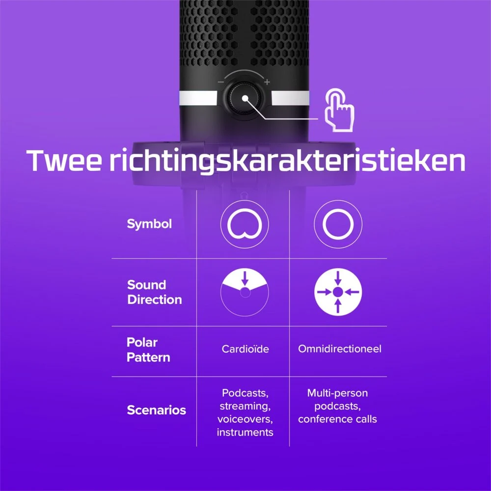 HyperX DuoCast | USB-microfoon | RGB-verlichting | Voor pc en console | Zwart - Image 10