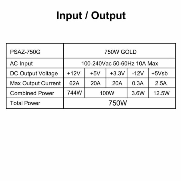 AZZA PSAZ-750G | 750W Gold ATX 3.0 PSU | Modulair | Power Supply | Voeding