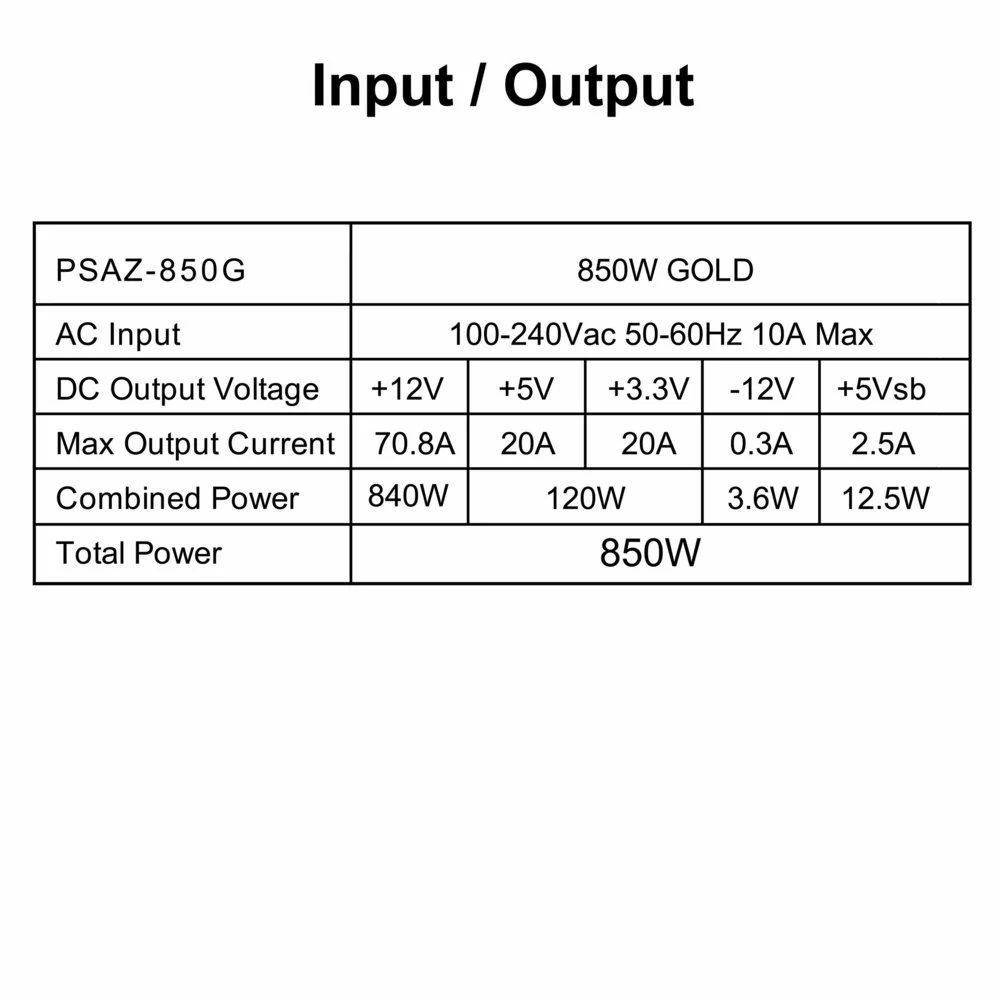 AZZA PSAZ-850G | 850W Gold ATX 3.0 PSU | Modulair | Power Supply | Voeding - Image 8